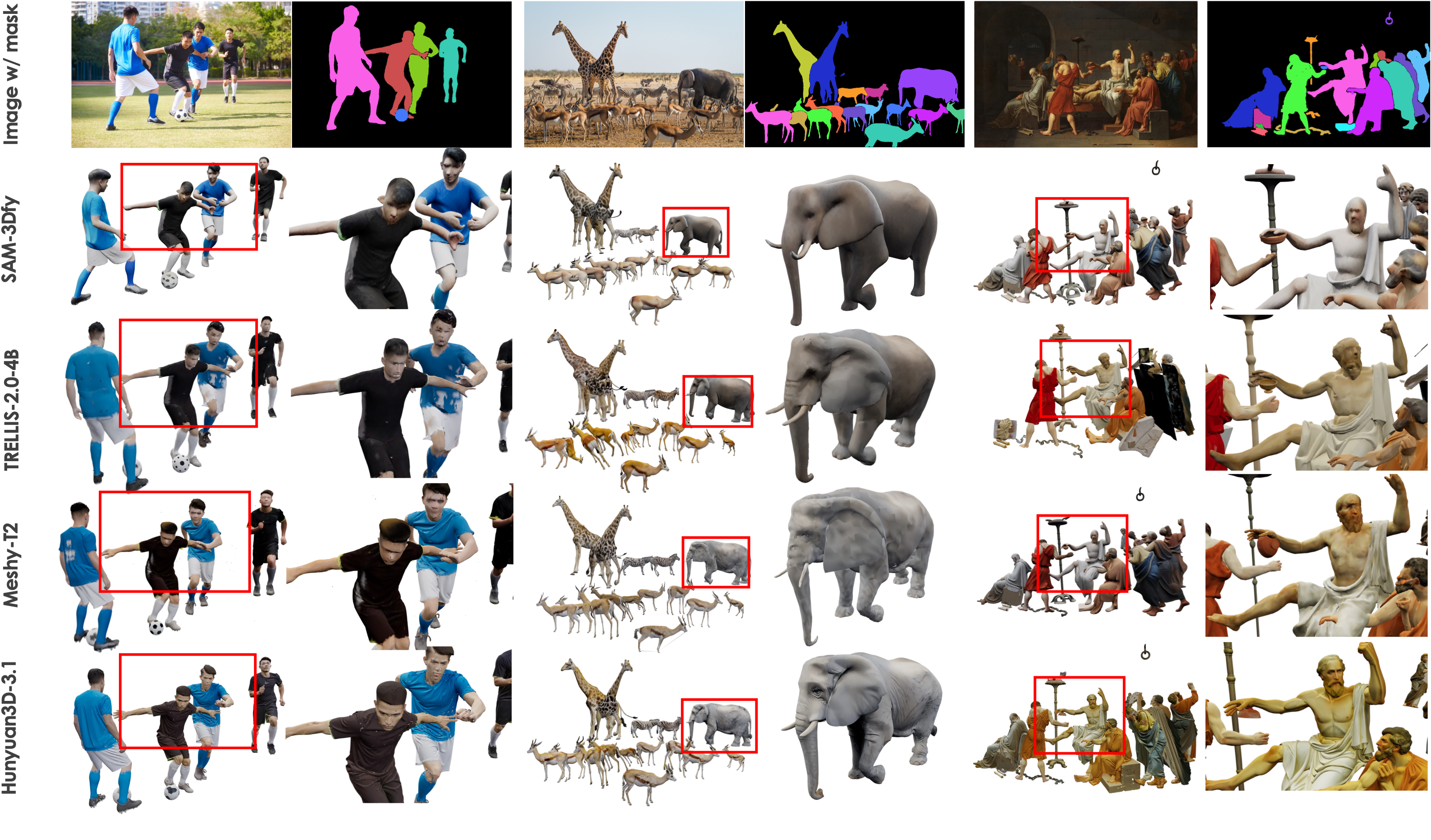 Official mesh-provider visualization with matched inputs, full-scene panoramas, and asset close-ups comparing visual and layout quality.